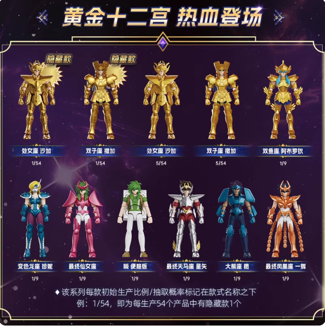 BLOKEES Saint Seiya Galaxy Version 04 GoldZodiac Blind Box