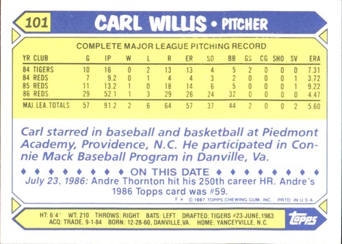 1987 Topps TIFFANY MLB Singles Choisissez vos joueurs d'équipe GLOSSY préférés #2 - #266 - Photo 214 sur 520
