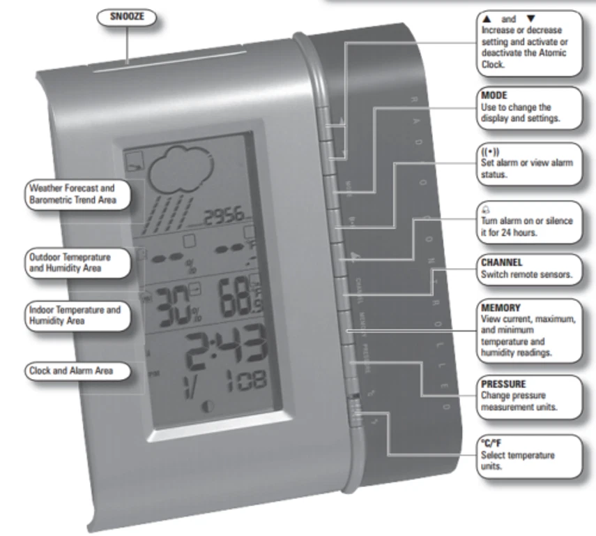 Radio Shack (63-1090) Wireless Weather Thermometer W/ Outdoor Remote Sensor *NEW - Image 3 of 3