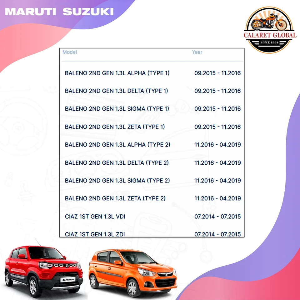 Maruti Suzuki vitara brezza 2016-2019 swift water pump assembly 17400M86J41 - Image 4 of 4
