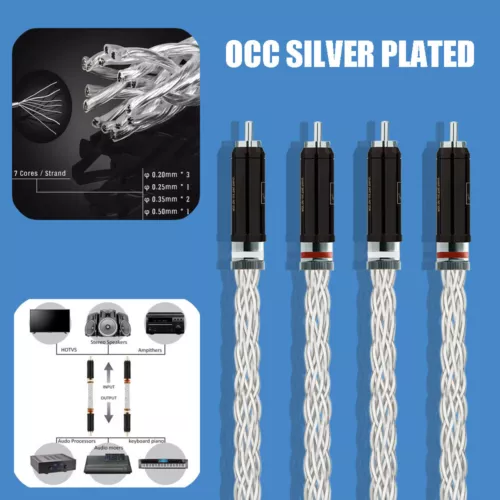 6AG Varistrand versilbert OCC HiFi Audio RCA Signal Verbindungskabel Lot - Bild 10 von 10