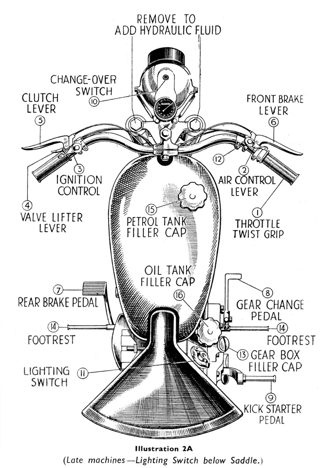 Matchless G3L 41 WD 350 Solo Drivers Manuale AMC Moto Manuale Libro - Immagine 2 di 4