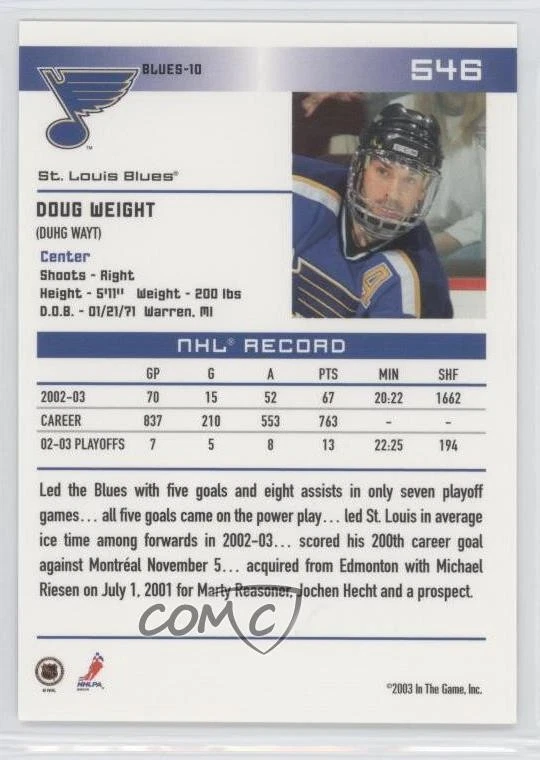 2003-04 ITG Action Doug Weight #546 - Image 2 of 2