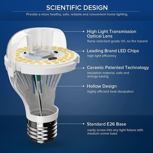 8W/13W/18W A15 LED Light Bulbs ,2700K-5000K Home Lighting Energy Saving E26 - Picture 40 of 56
