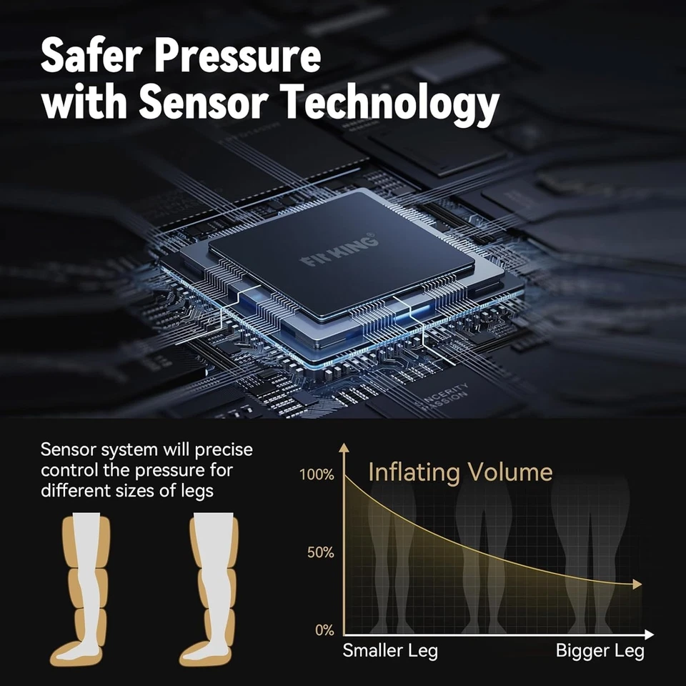 QUINEAR Professional Air Compression Therapy System for Full Legs Pain Relief, L - Image 4 of 4