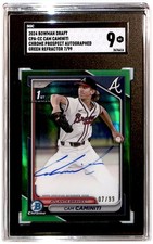 2024 Bowman Draft Baseball Checklist Guide in-content 31