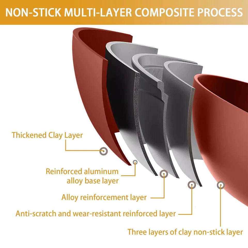 Antihaft-Pfanne aus Ton mit Dampfkorb Wok-Pfanne mit Silikonspatel und 2 Rein... - Bild 3 von 4
