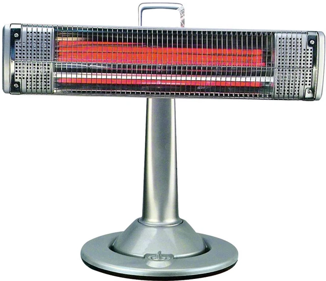 Caminetti e stufe grigi