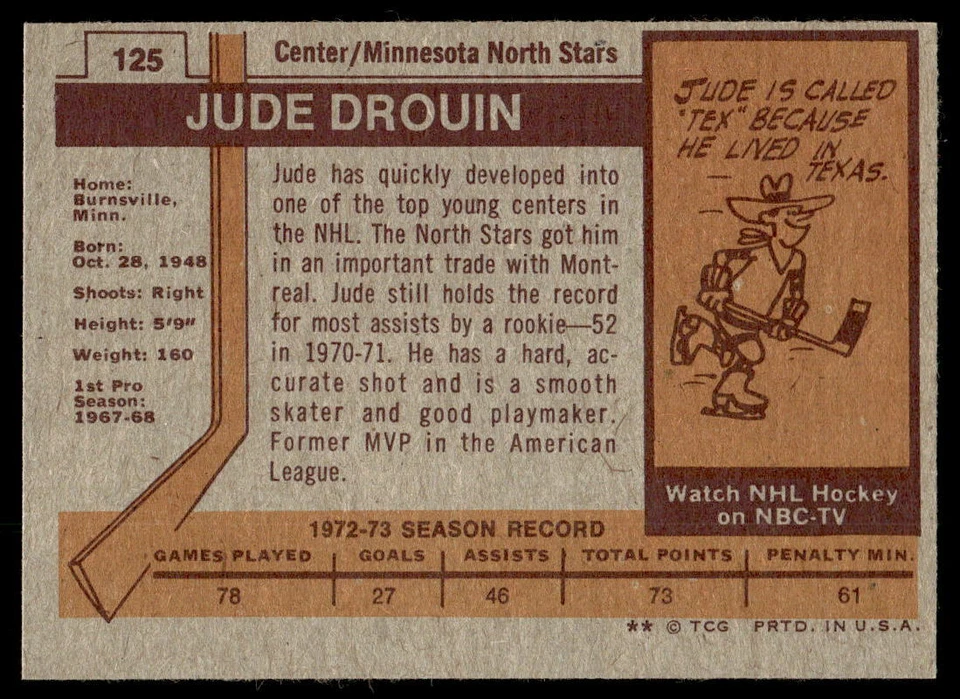 1973-74 Topps #125 Jude Drouin Minnesota North Stars NR-MINT SET BREAK! - Image 2 of 2