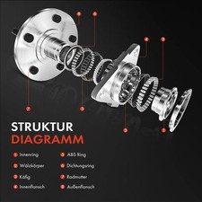 Kit 2 Cuscinetti Ruota Anteriori ATEC Germany Per Ford Tourneo Connect E Transit Connect (P65/P70/P80) – Fino A 05/2011, Con ABS, Diametro Esterno 74 Mm