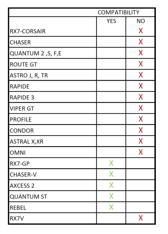 Visor For Arai rx7-gp Quantum-St Chaser-V Rebel Axcess 2 & 3 Pinlock Ready - Изображение 2 из 2