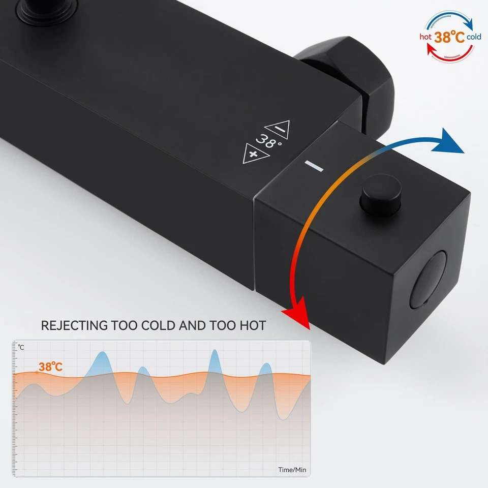 Duschsystem mit Thermostat Regendusche Grohe Duschset Grohe Handbrause Edelstahl - Bild 3 von 4