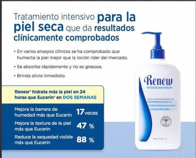 Melaleuca Renew Intensive Hydrating Lotion for Dry Skin, 20 fl oz