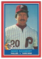 1987 Fleer Baseball's Hottest Stars (1-44) baseball card - PICK/Choose Player
