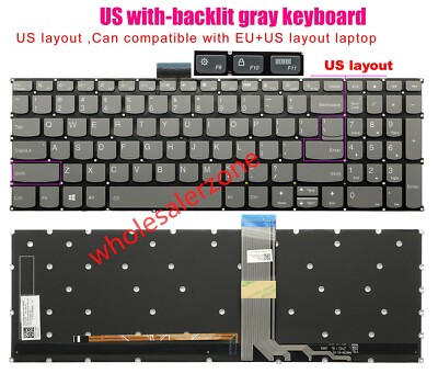 US Backlit Keyboard For Lenovo Yoga Slim 7-15IIL05 7-15IMH05 7-15ITL05 laptop