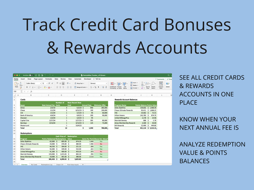Credit Card Points & Miles Tracker - Travel Hacking Spreadsheet - Chase 5/24 - Picture 2 of 12