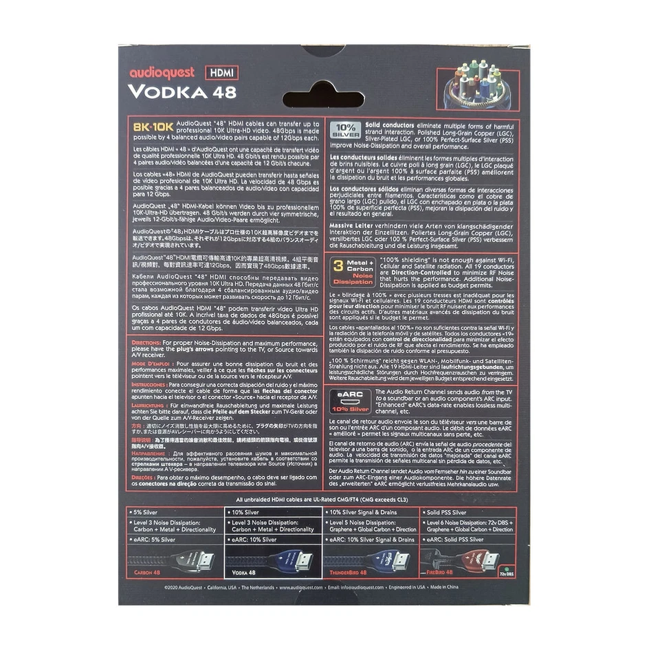 Audioquest VODKA 48 HDMI Cable,8k Ultra HD Video,48Gbps,10%Silver,1m-3m - Image 2 of 4