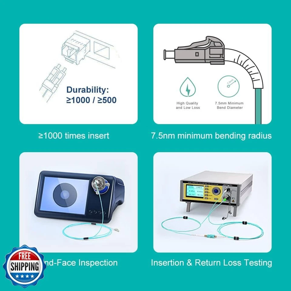 4 Pack 5m OM3 LC to LC Fiber Patch Cable, 10GB Multimode SFP Fiber Jumper, Du - Image 3 of 4