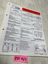 Revue technique Seat MALAGA