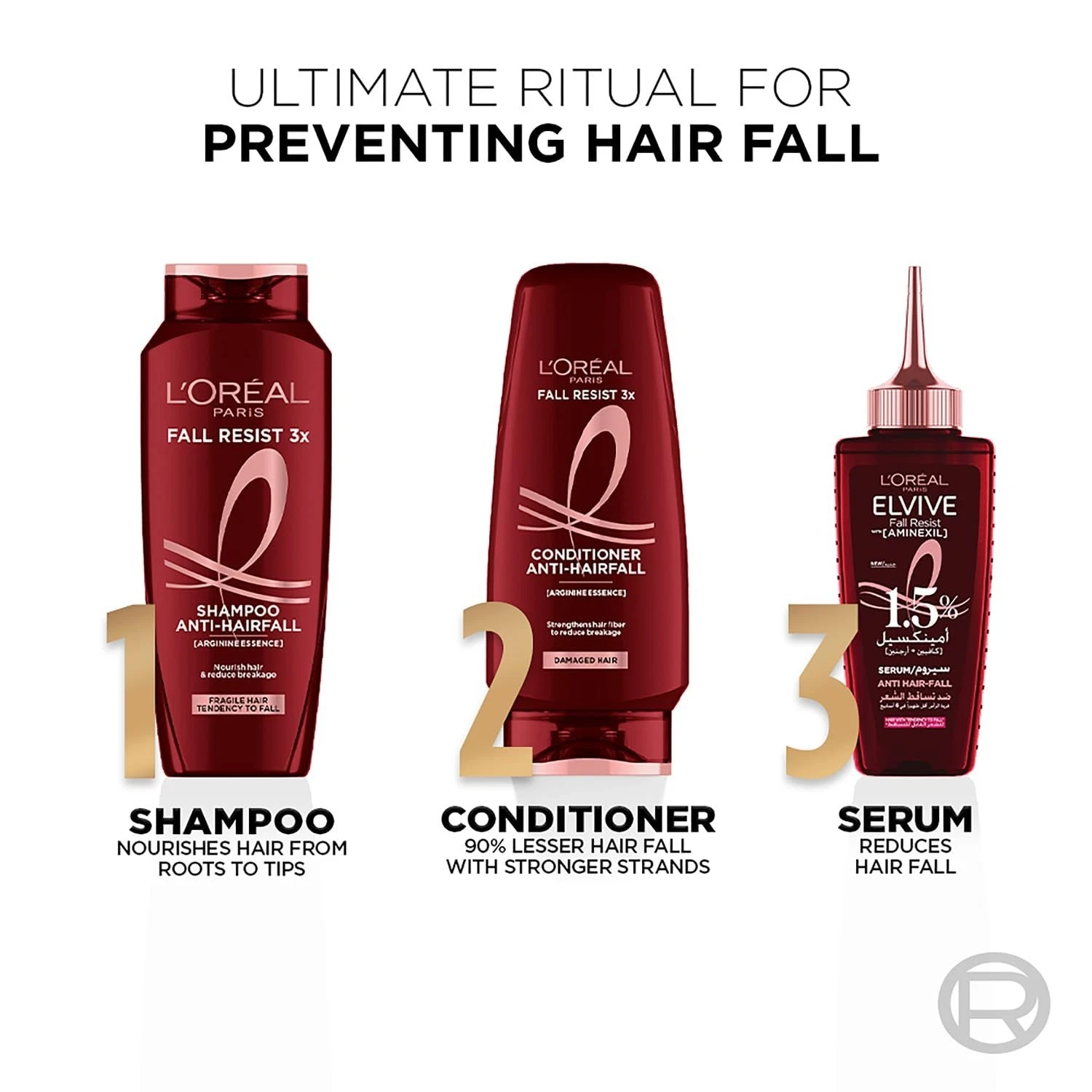 Elvive Shampoo, conditioner, Serum for Hair Growth, Hair Loss Free Shipping
Opens in a new window or