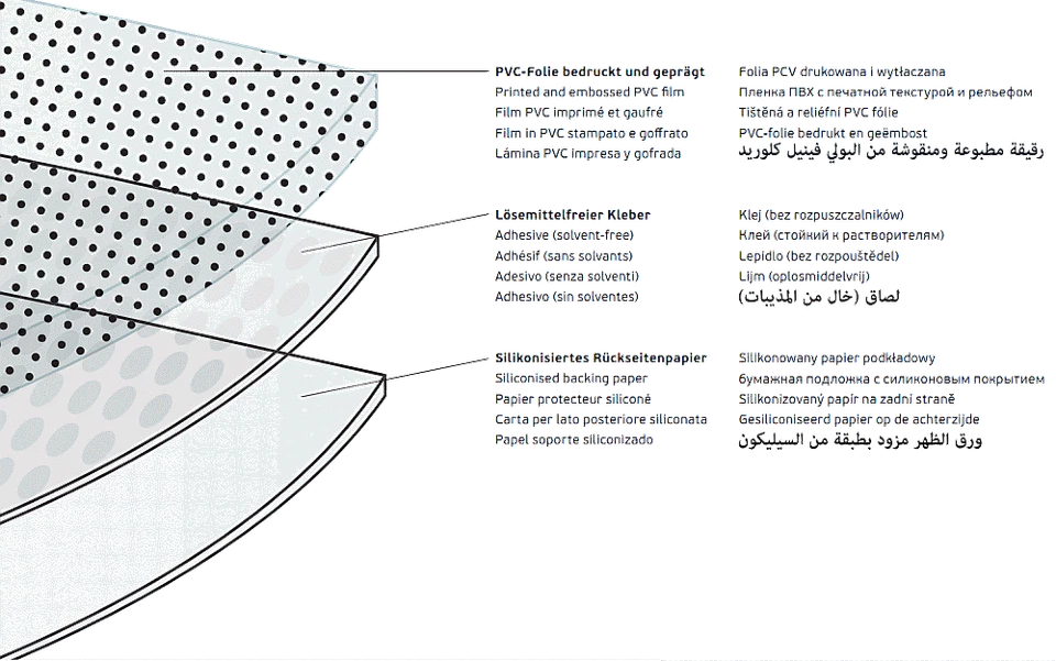 10€/m² Selbstklebende Folie Tapete Klebefolie Möbel Küche Tür Deko Holz Optik - Bild 4 von 4