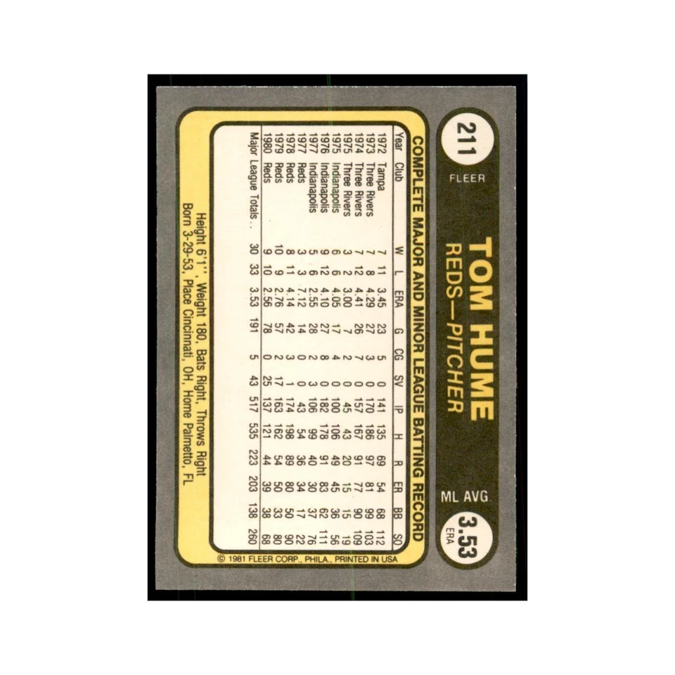 1981 Fleer Tom Hume Baseball Cards #211 - Image 2 of 3