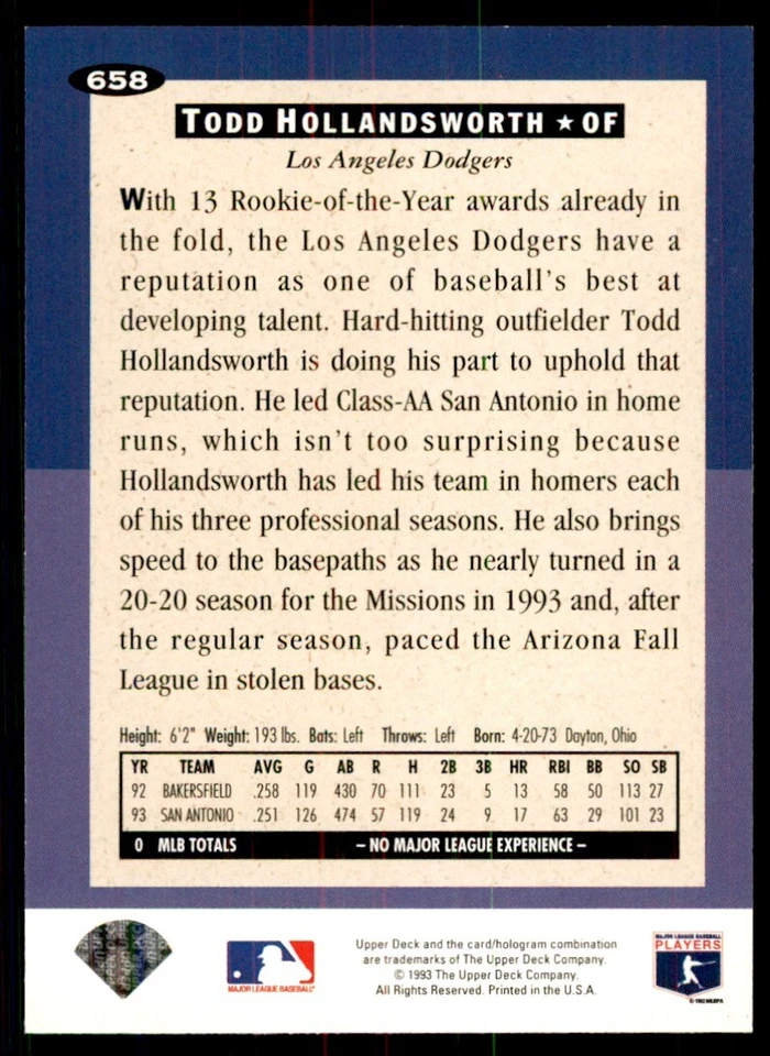 1994 Upper Deck Todd Hollandsworth Baseball Cards #658 - Image 2 of 2