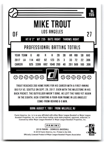 2018 DONRUSS BASEBALL Mike Trout /20 Los Angeles Angels #27 - Picture 2 of 2