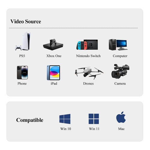 Acasis Thunderbolt 3 4 HDMI Video Capture Card Thunderbolt 3 40Gbps for Windows - Picture 7 of 7