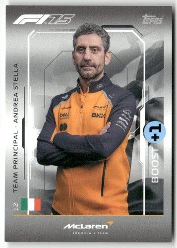 F1 TURBO ATTAX 2025 BASE CARDS -TOPPS CARDS FORMULA 1 2025 - Bild 13 von 239