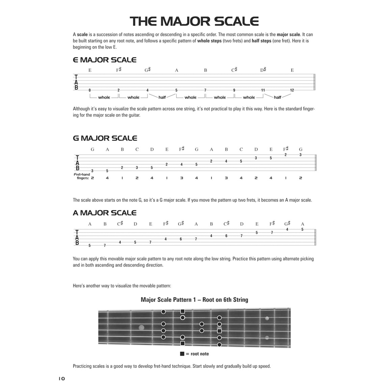 Hal Leonard Acoustic Guitar Tab Method Book 2 Schulwerk für Gitarre