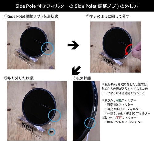 KANI Variable ND4–64 Filter 67mm (Premium 0# ) - Picture 5 of 5