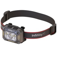 Infinity X1 1500 Lumen Rechargeable LED Headlamp Camping 6 Modes IPX7 USB-C