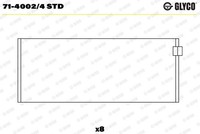 Glyco 71-4002/4 STD Pleuellager FüR MERCEDES-BENZ