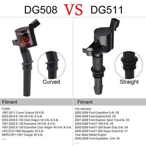 For Ford F150 F250 Expedition 4.6L 5.4L V8 8x Ignition Coils & Spark Plugs DG508 - Picture 2 of 15