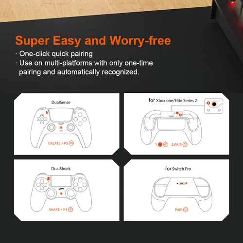 BIGBIG WON R100 Pro Wireless USB Adapter For Switch PS4 PS5 XBOX One S Gamepad - Bild 5 von 12