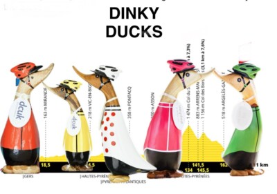 DINKY DUCKS Ente Figur, Radsport Jesery - gelb, grün, gepunktet, rot & pink