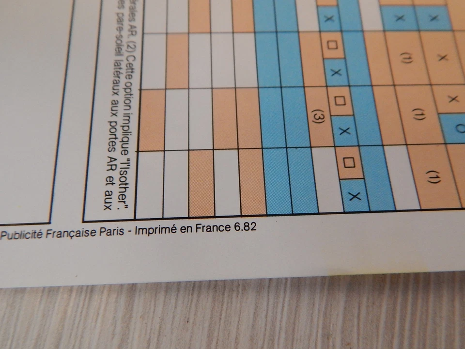 DEPLIANT ORIGINALE 1983 CITROEN CX FAMILIARE BREAK BROCHURE PROSPEKT - Immagine 4 di 4