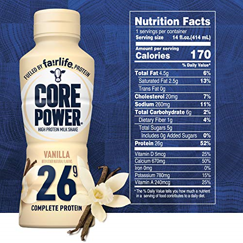 fairlife protein shake good for you