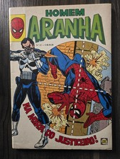  on The Hot Collector