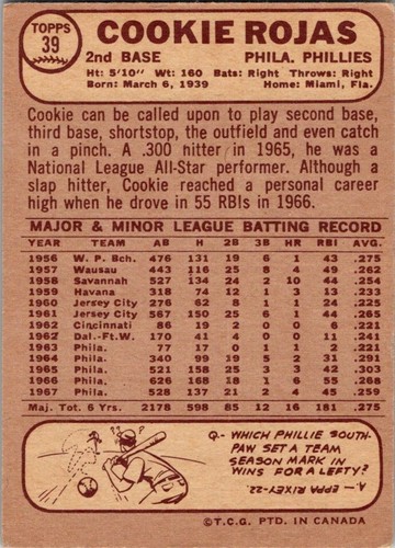 VINTAGE SPORT BASEBALL CARD 1968 COOKIE ROJAS PHILADELPHIA PHILLIES NO21 - Picture 2 of 2