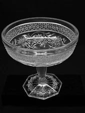 HTF Vintage INDIANA GLASS Open Compote ROSE POINT BAND Candy Nut Serving Dish