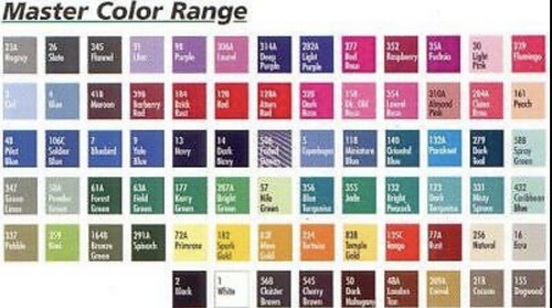 Coats & Clark All-Purpose Plastic Zipper 22"-Various colors - Picture 2 of 21