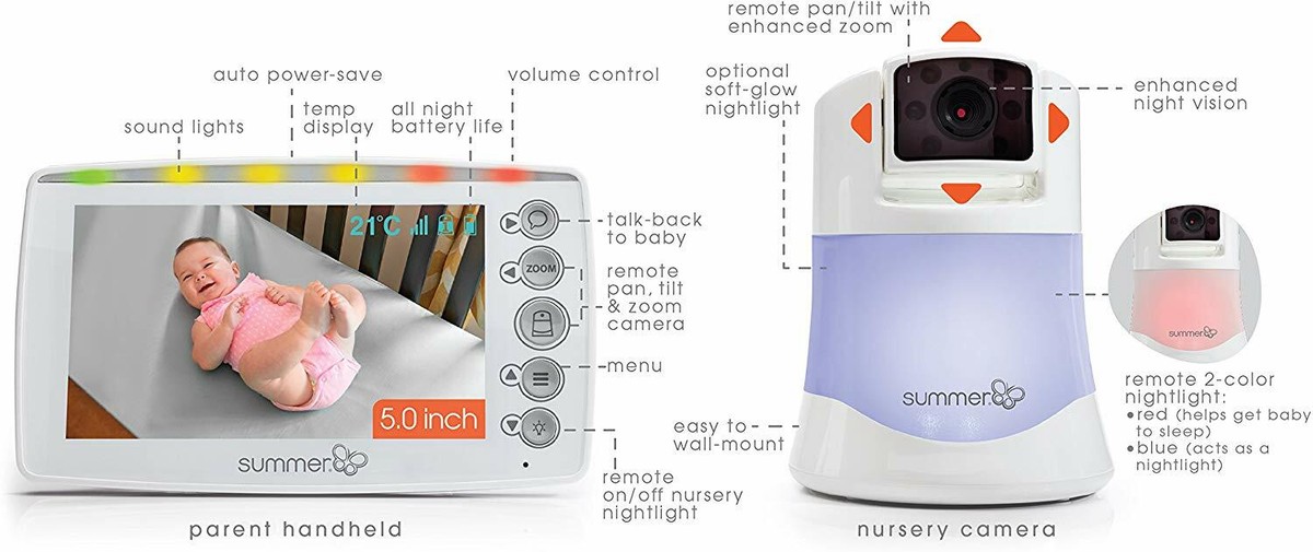 SUMMER INFANT Panorama Baby Monitor DIGITAL 5
