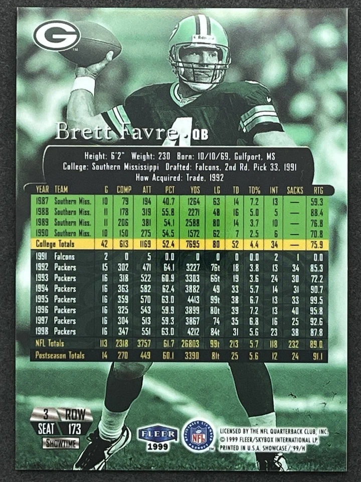 1999 Flair Showcase Brett Favre Row 3 /1999 #173 Green Bay Packers - Image 2 of 2