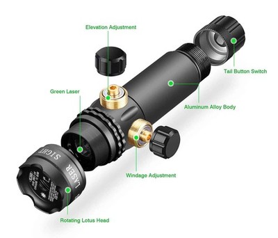 TRINITY Green Laser Sight Compatible Kel-Tec KSG Pump Picatinny