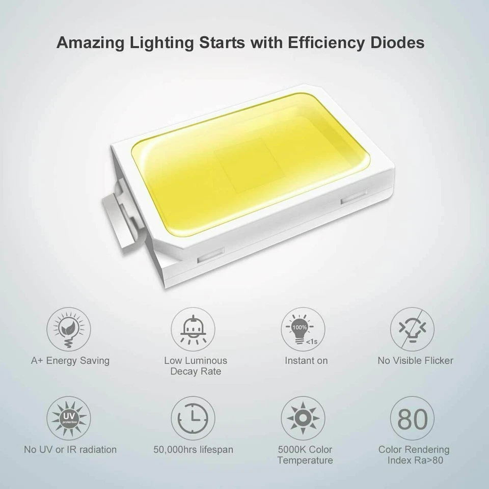 LED Corn Light 60W 80W 100W 120W 160W 250W AC110~480V Warehouse Workshop Bulb - Image 3 of 4