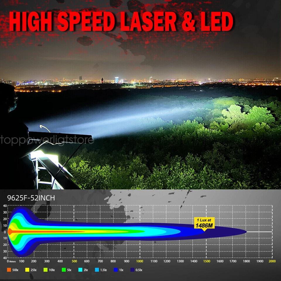 Laser 12" 22" 32" 42" 52'' Dual row led light bar Driving Offroad Lamp SUV ATV - Image 3 of 4