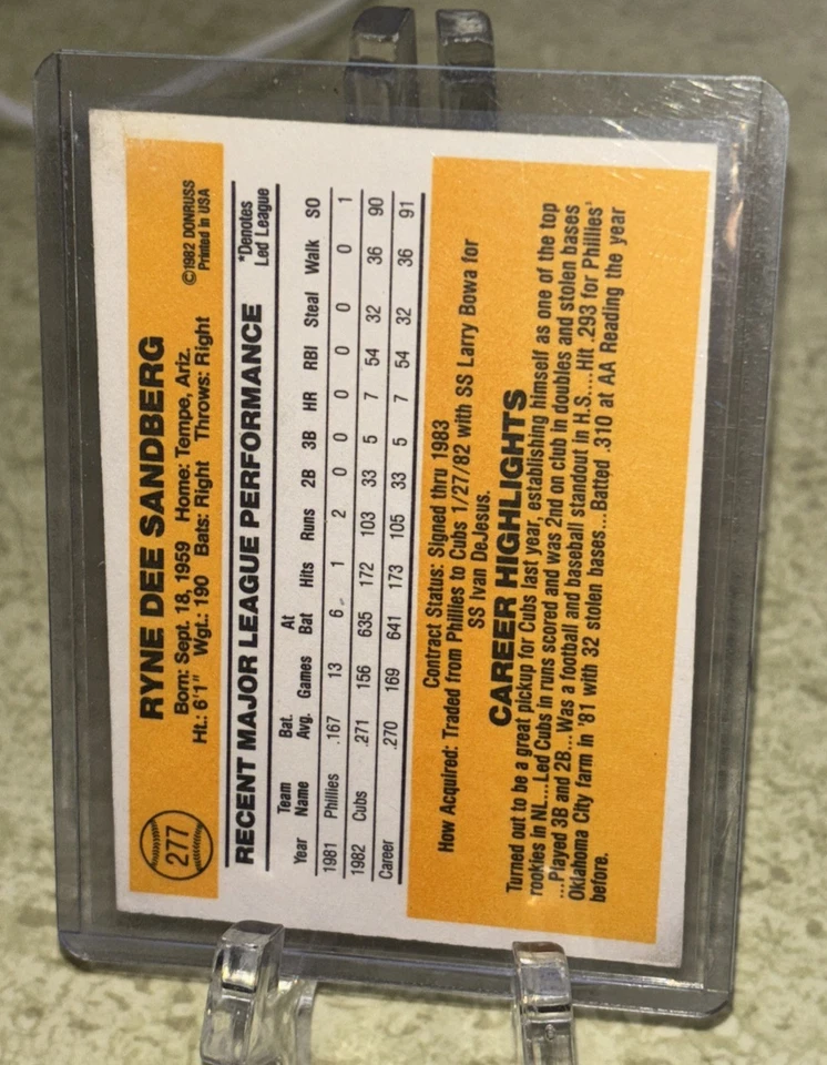 1983 Donruss - Ryne Sandberg Chicago Cubs #277 (RC) Rookie Card EX/NM - Image 2 of 2