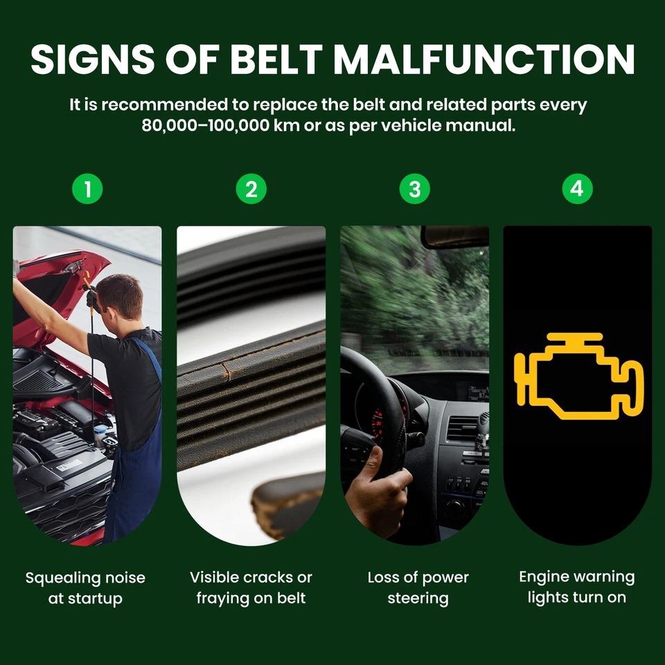 Cinturón Serpentine Fit Jaguar XF XJ Jeep Wrangler Mercedes-Benz E55 AMG G55 AMG Foto 3 de 4